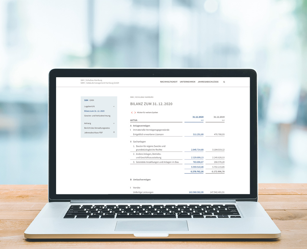 SBH und GMH: Digitaler Geschäftsbericht 2020